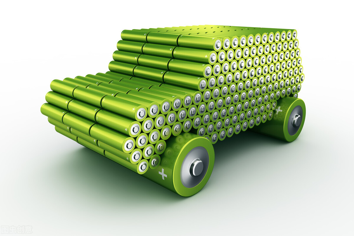 Lorida High-Power Solutions Lead the New Energy and Industry 4.0 Markets