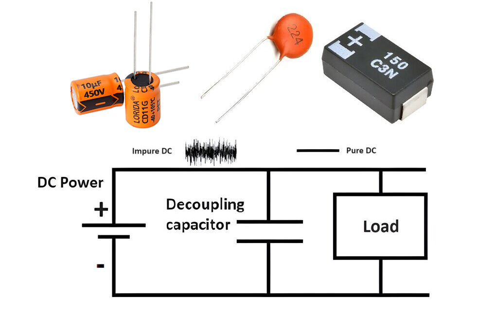 Lorida electrolytic capacitors from basic principles to high-end applications