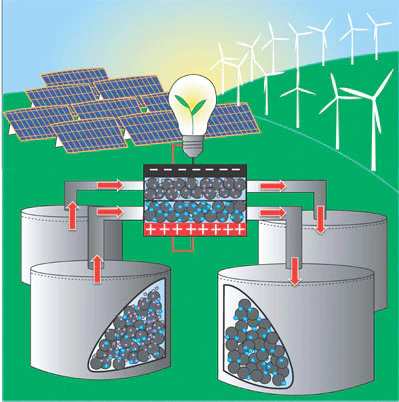 A comprehensive guide to aluminum electrolytic capacitors: selection, application and fault solution