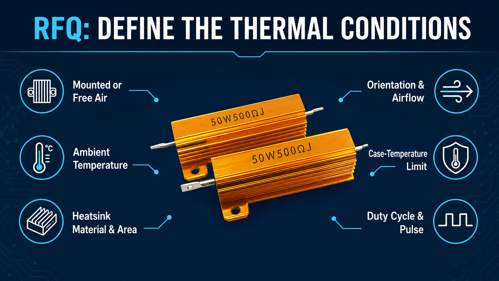 RFQ checklist for aluminum housed resistor thermal conditions, orientation, heatsink and duty cycle