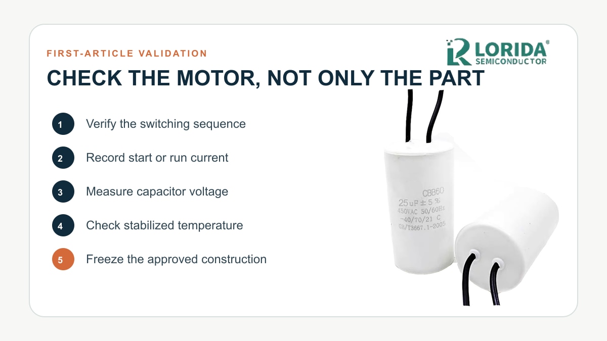First article validation checklist for motor capacitors