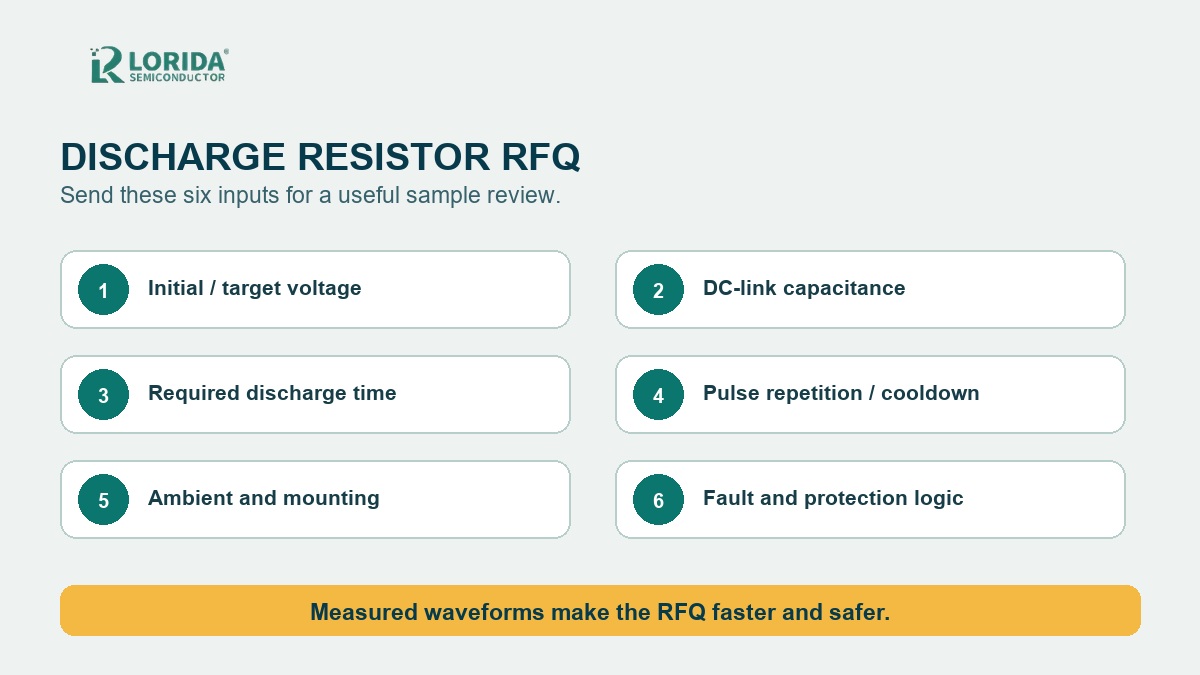 Six inputs for a DC-link discharge resistor RFQ