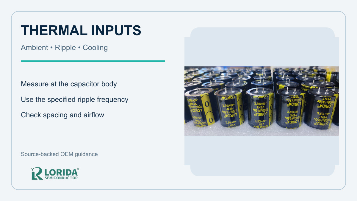 LORIDA snap-in capacitor thermal inputs and cooling checks