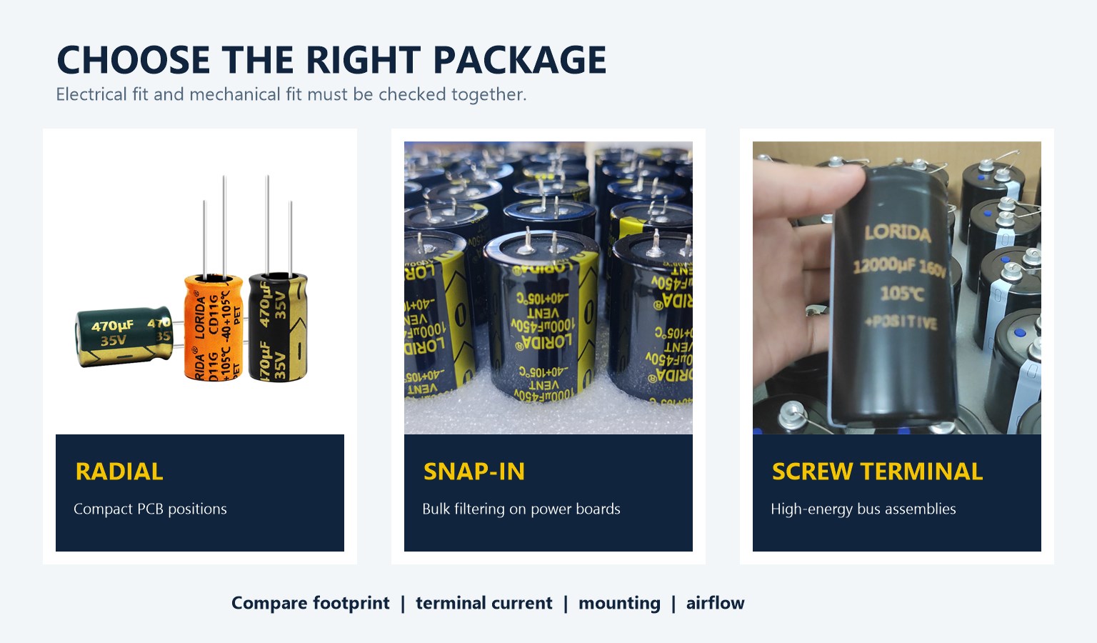 Real product photo comparison of radial, snap-in and screw-terminal aluminum electrolytic capacitor packages