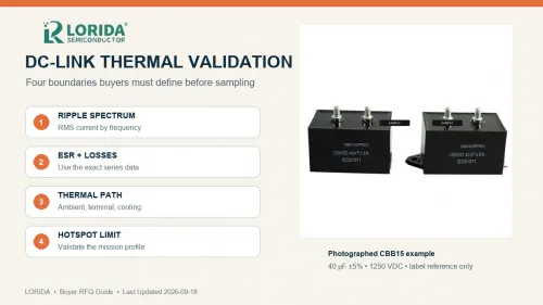 DC-Link Capacitor Thermal Validation: 7 RFQ Inputs