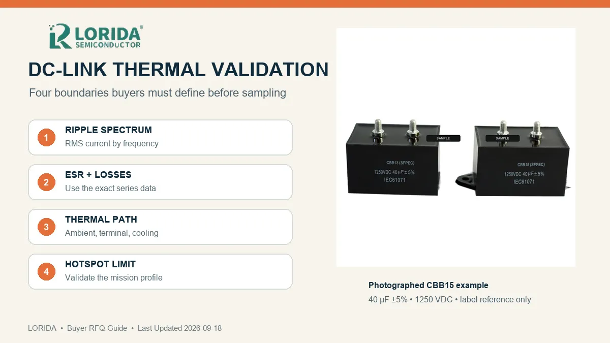 DC-Link Capacitor Thermal Validation: 7 RFQ Inputs