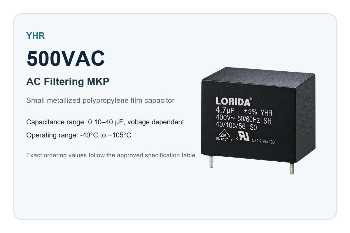 500VAC AC Filtering MKP Metallized Polypropylene Film Capacitor rated-voltage overview
